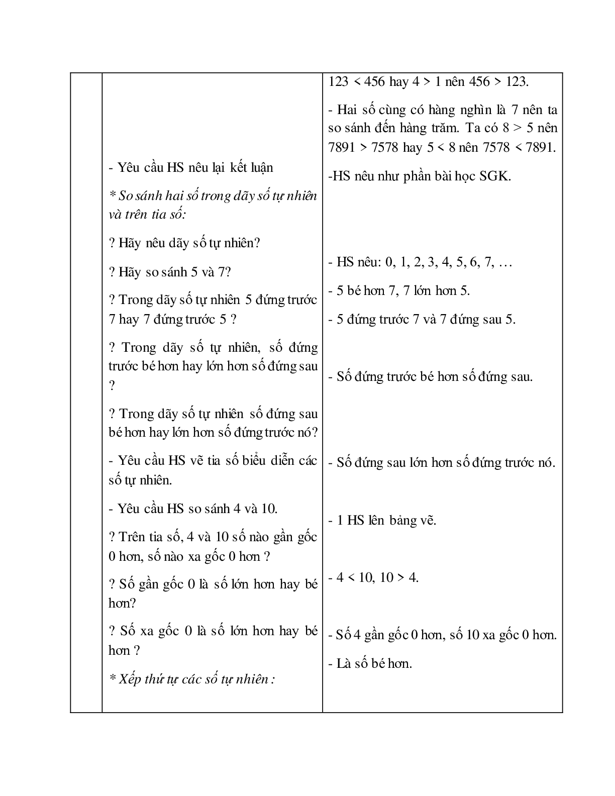 Giáo án Toán lớp 4 bài So sánh và xếp thứ tự các số tự nhiên mới nhất (trang 3)