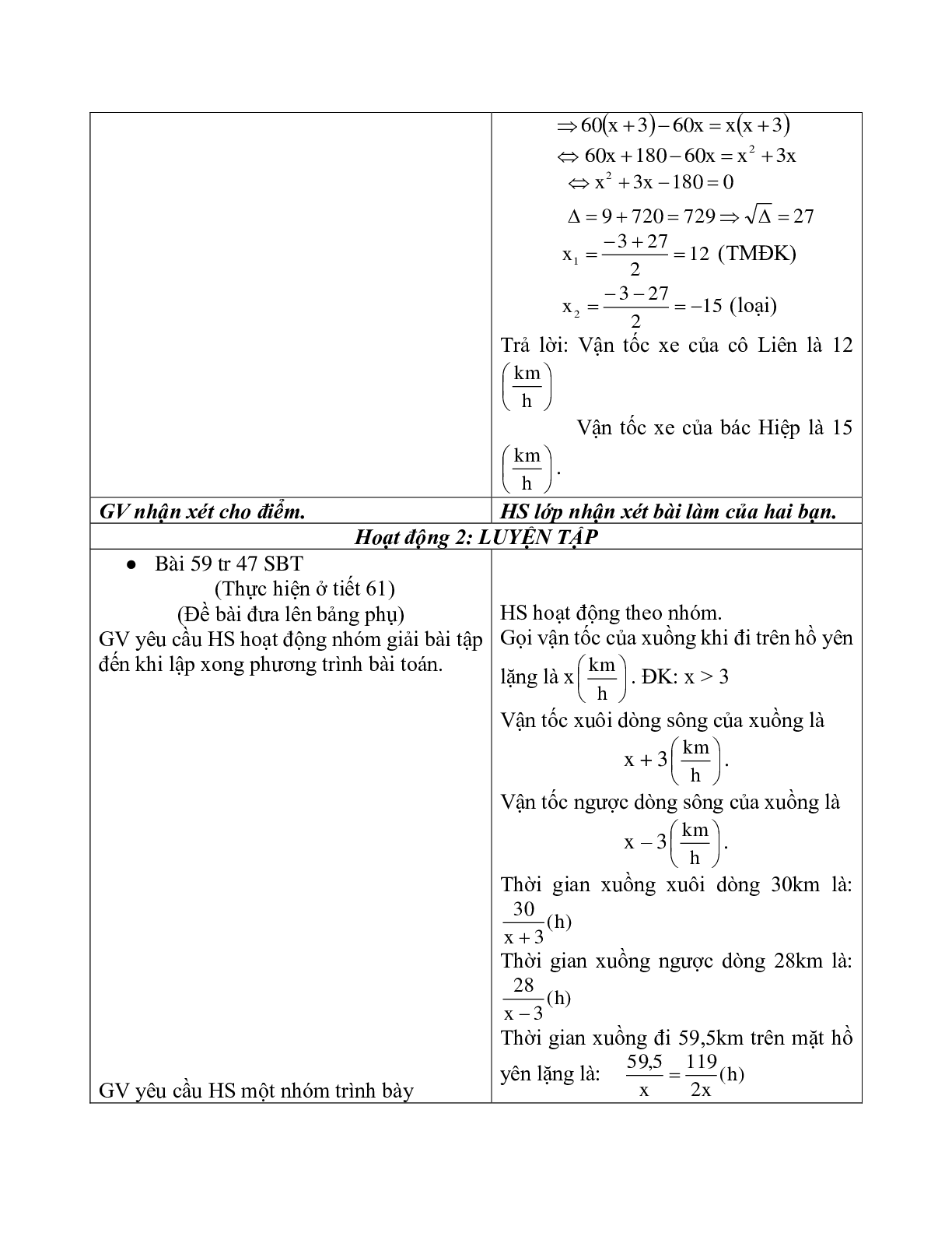 Giáo án Luyện tập Giải bài toán bằng cách lập phương trình (2023) mới nhất - Toán 9 (trang 2)