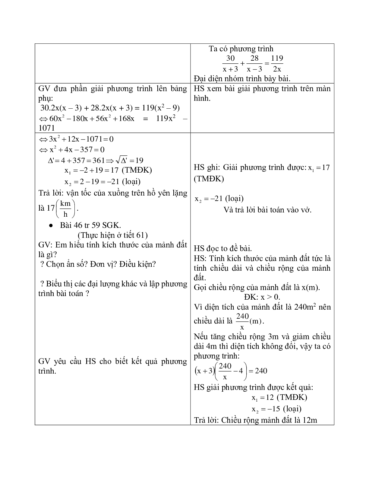 Giáo án Luyện tập Giải bài toán bằng cách lập phương trình (2023) mới nhất - Toán 9 (trang 3)