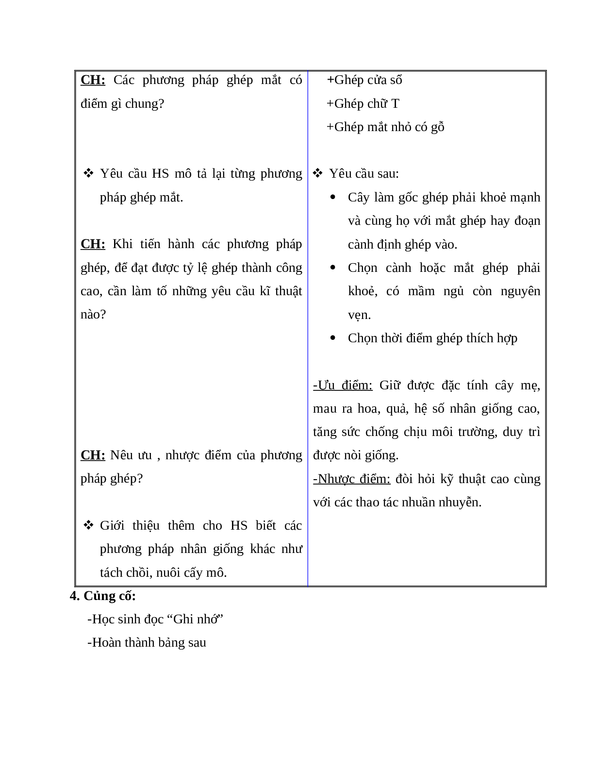 GIÁO ÁN CÔNG NGHỆ 9 BÀI 3: CÁC PHƯƠNG PHÁP NHÂN GIỐNG TRỒNG CÂY ĂN QUẢ (T2) MỚI NHẤT (trang 3)