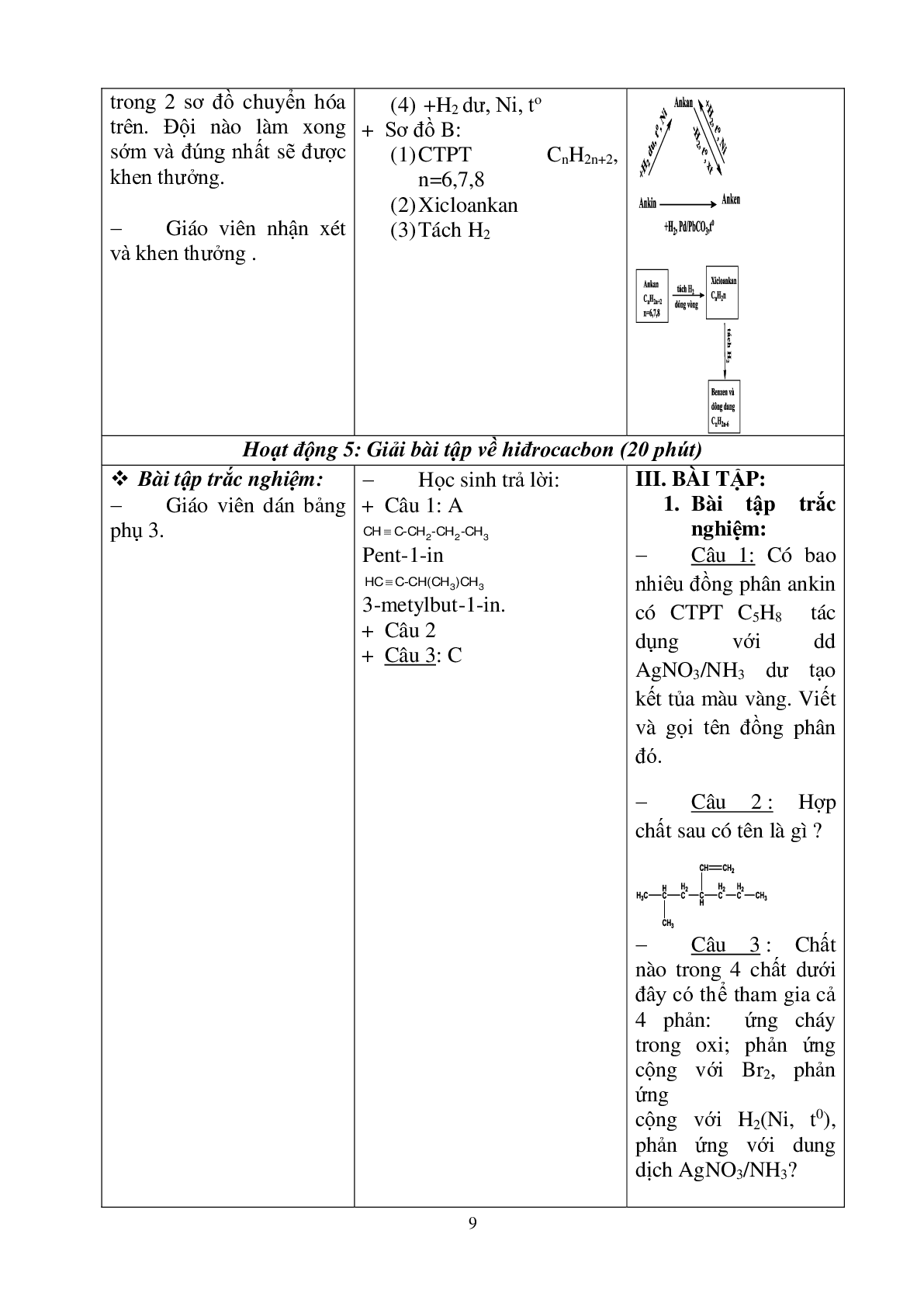 Giáo án Hóa học 11 Bài 38: Hệ thống hóa về hidrocacbon mới nhất (trang 9)