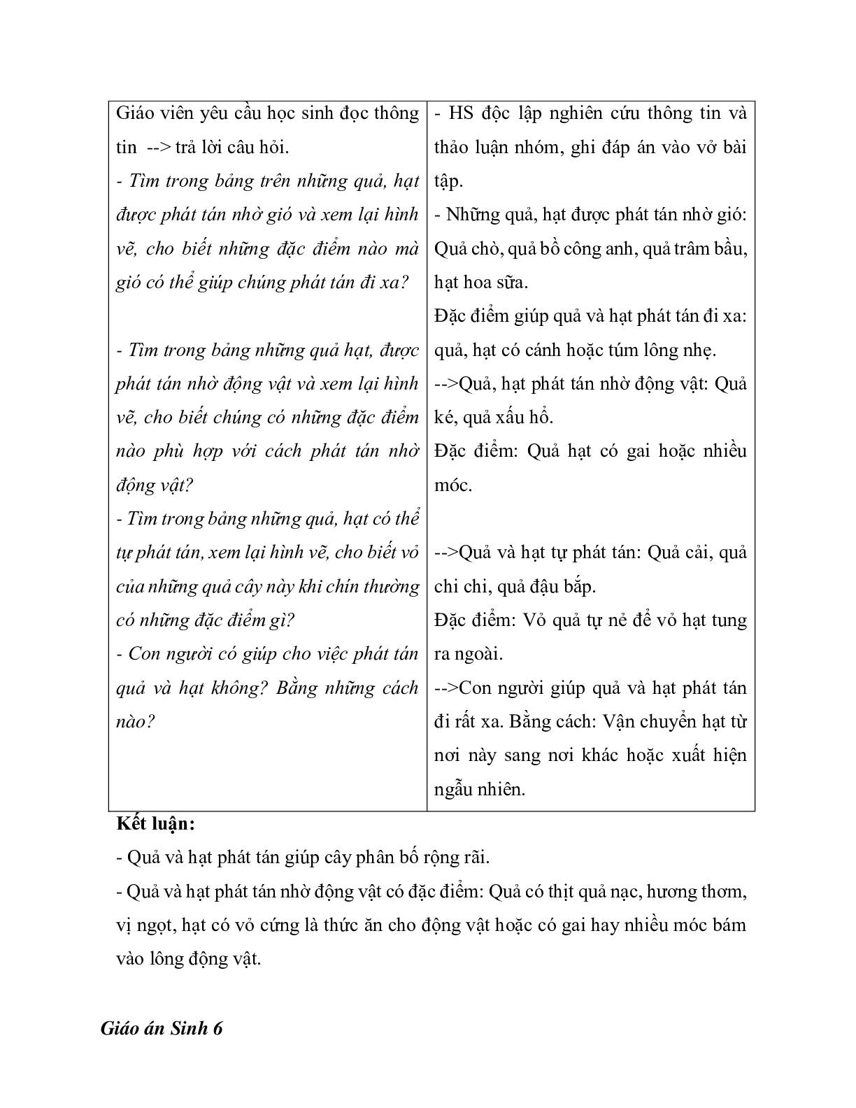 Giáo án Sinh học 6 Bài 34: Phát tán của quả và hạt mới nhất - CV5512 (trang 3)