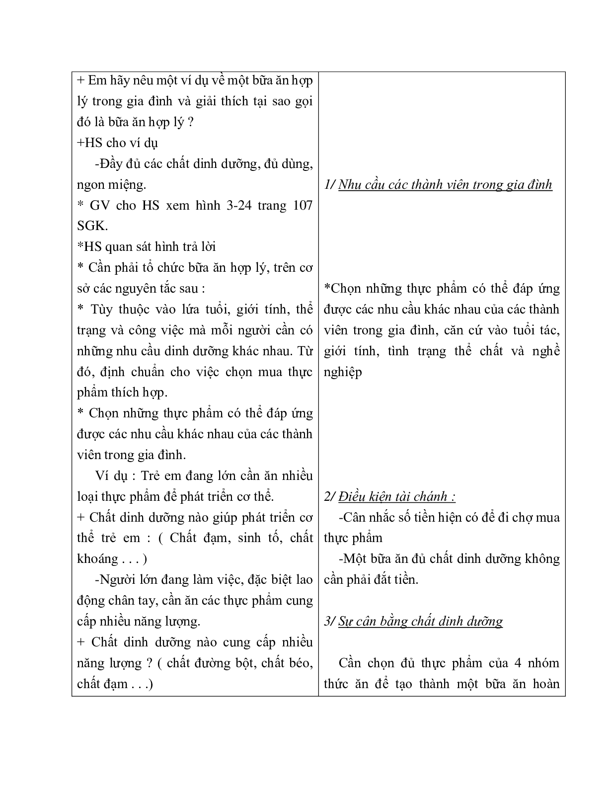 GIÁO ÁN CÔNG NGHỆ 6 BÀI 24:TỔ CHỨC BỮA ĂN HỢP LÝ TRONG GIA ĐÌNH (T2) MỚI NHẤT – CV5555 (trang 2)