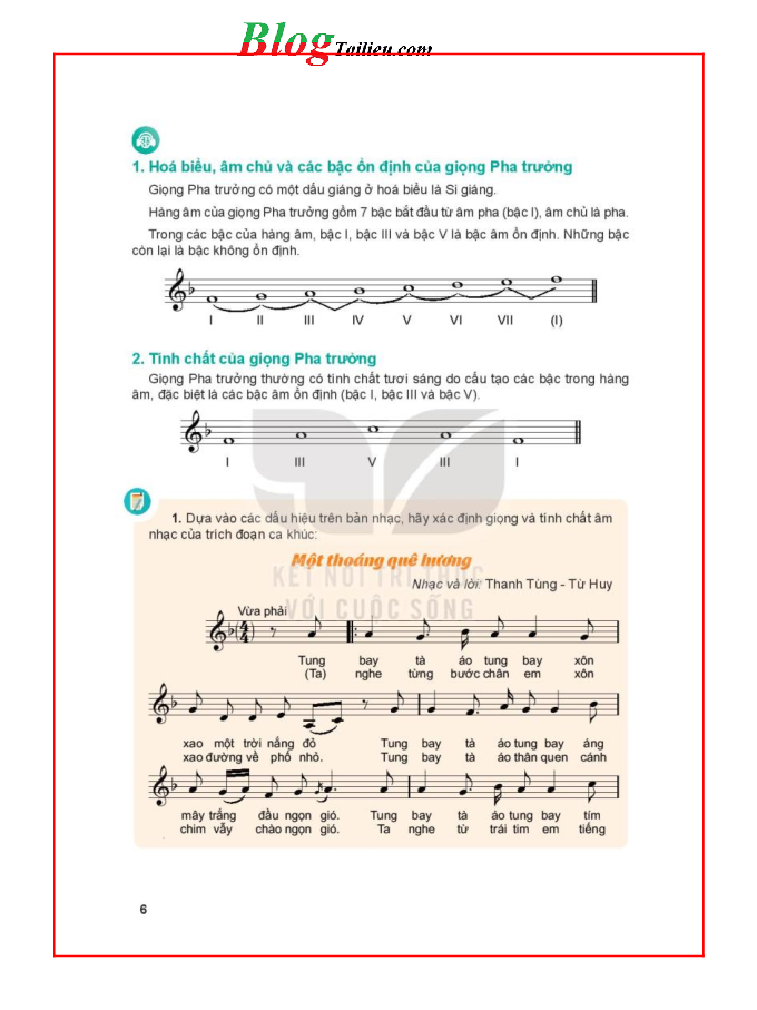 Âm nhạc lớp 11 Kết nối tri thức pdf (trang 6)