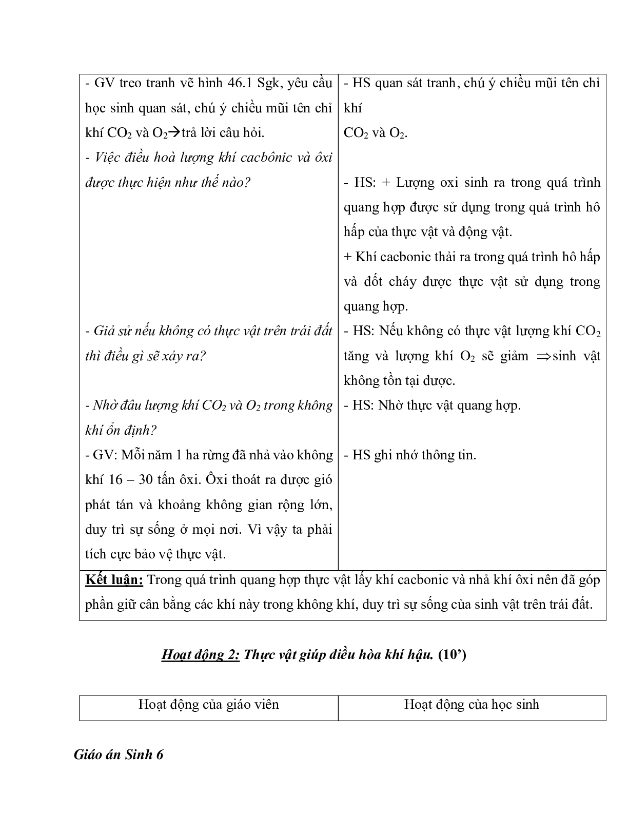 Giáo án Sinh học 6 Bài 46: Thực vật góp phần điều hòa khí hậu mới nhất - CV5512 (trang 2)