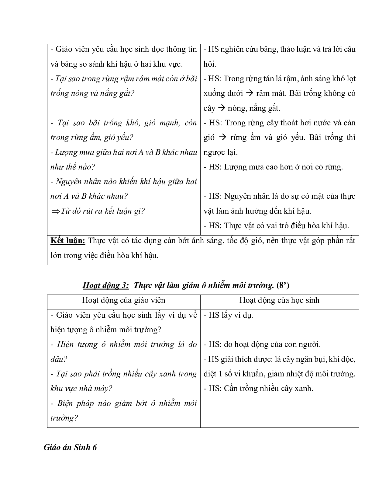 Giáo án Sinh học 6 Bài 46: Thực vật góp phần điều hòa khí hậu mới nhất - CV5512 (trang 3)