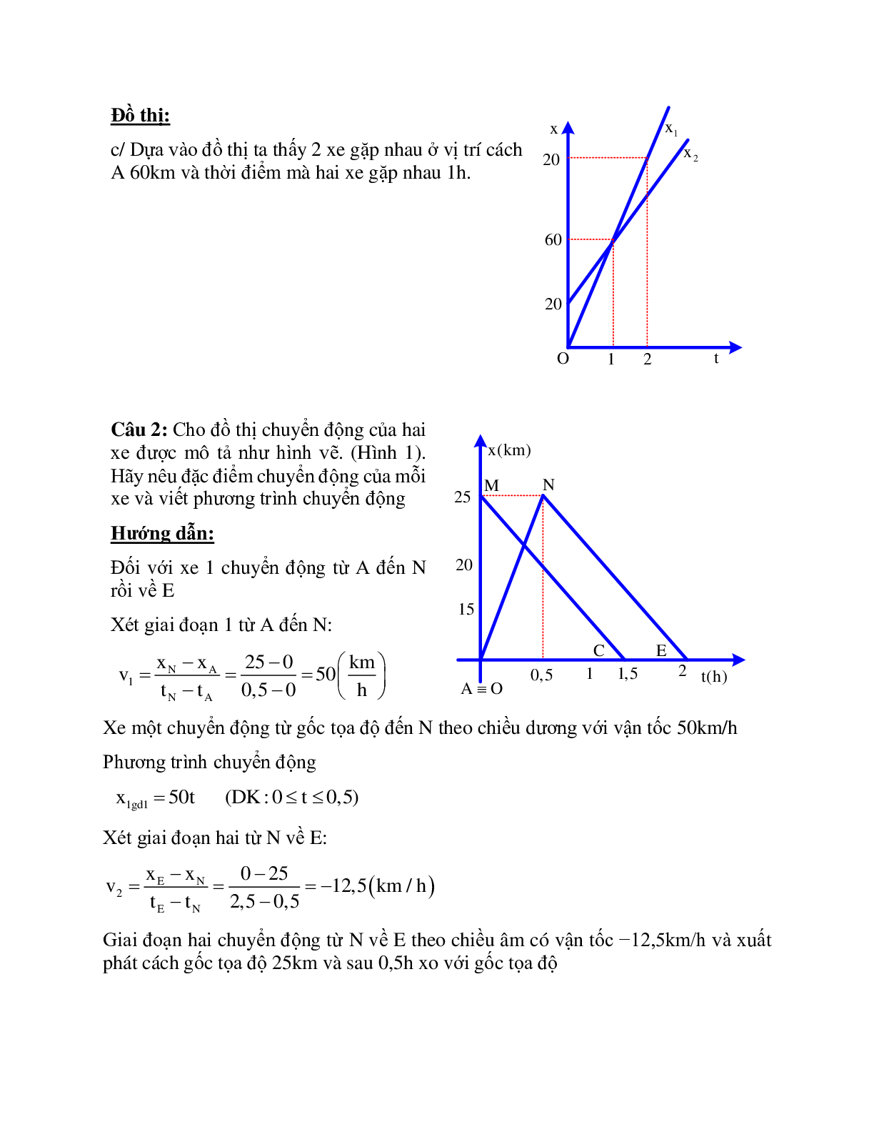 Phương pháp giải và bài tập về Bài toán đồ thị của chuyển động thẳng đều chọn lọc (trang 2)
