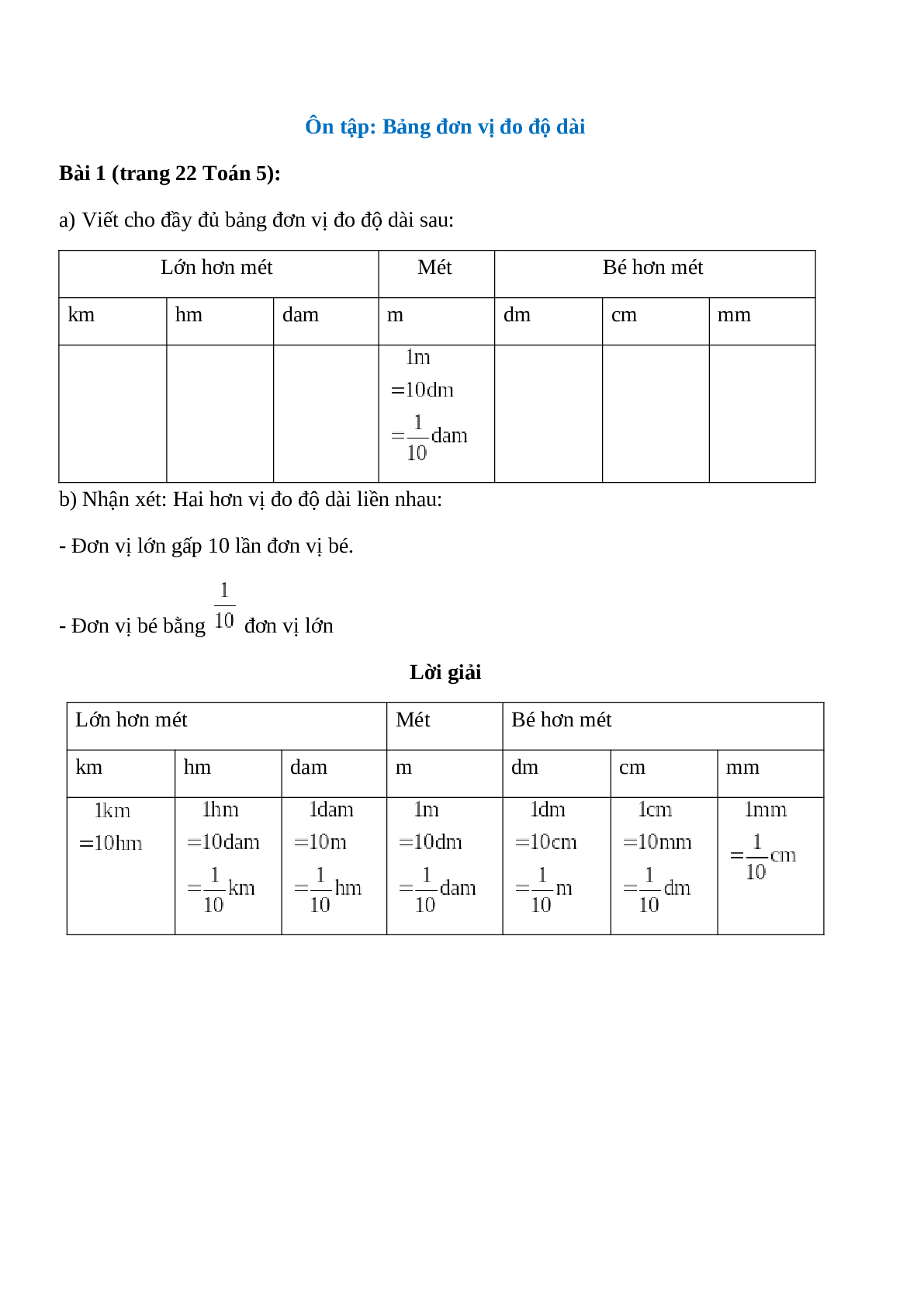 Viết cho đầy đủ bảng đơn vị đo độ dài sau Bài 1 trang 22 Toán 5 (trang 1)