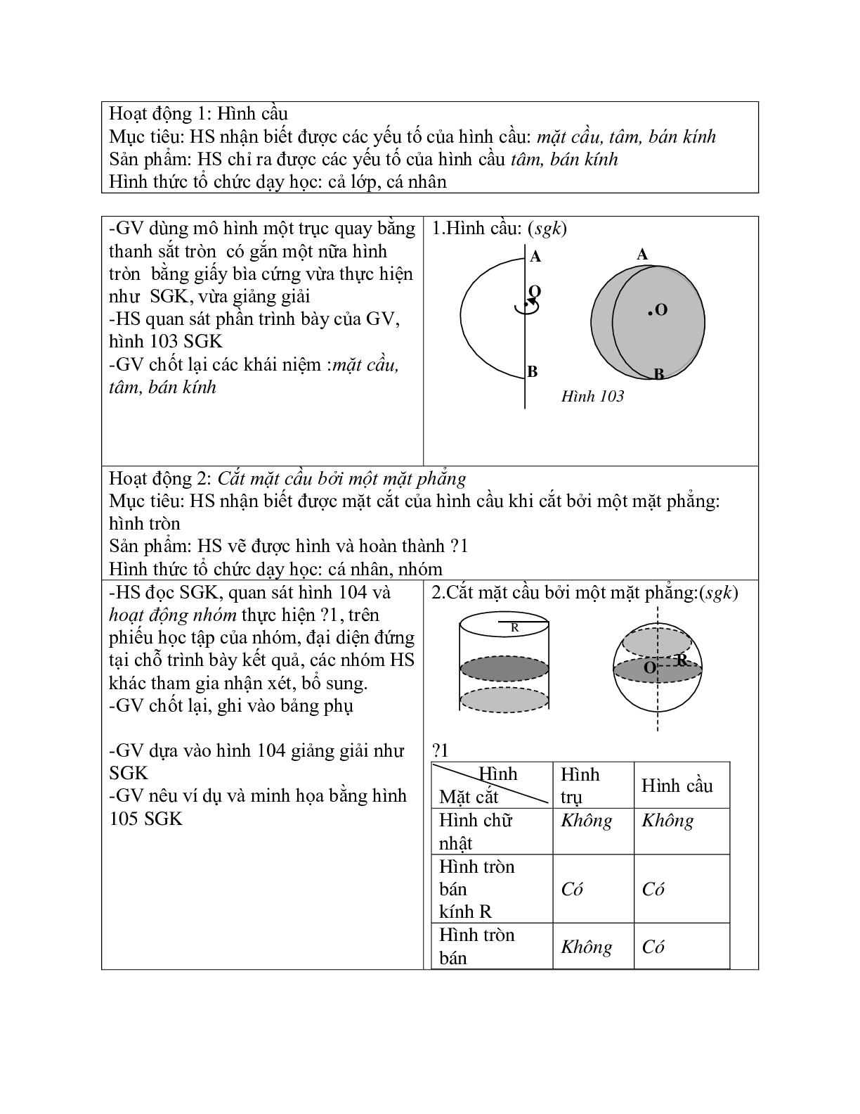 Giáo án Hình học 9 chương 4 bài 3: Hình cầu - Diện tích mặt cầu và thể tích hình cầu mới nhất (trang 2)