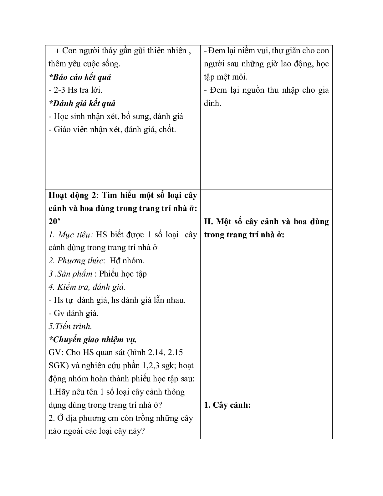 GIÁO ÁN CÔNG NGHỆ 6 BÀI 12:TRANG TRÍ NHÀ Ở BẰNG CÂY CẢNH VÀ HOA (T1) MỚI NHẤT (trang 4)