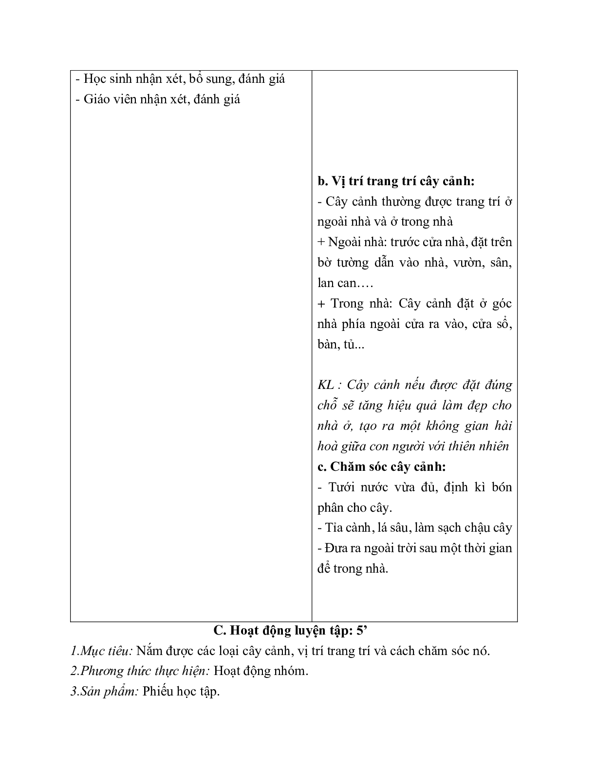 GIÁO ÁN CÔNG NGHỆ 6 BÀI 12:TRANG TRÍ NHÀ Ở BẰNG CÂY CẢNH VÀ HOA (T1) MỚI NHẤT (trang 6)