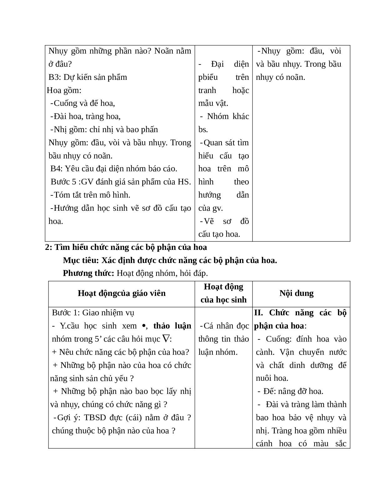 Giao Án Sinh Hoc 6 Bài chủ đề Hoa và Sinh sản hữu tính mới nhất (trang 4)