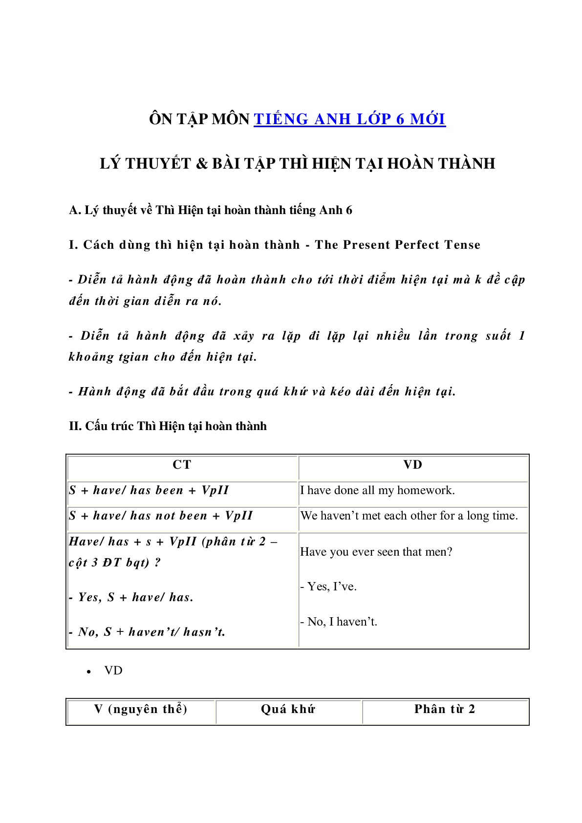 Bài tập tổng hợp về thì hiện tại hoàn thành tiếng Anh lớp 6 có đáp án, chọc lọc (trang 1)