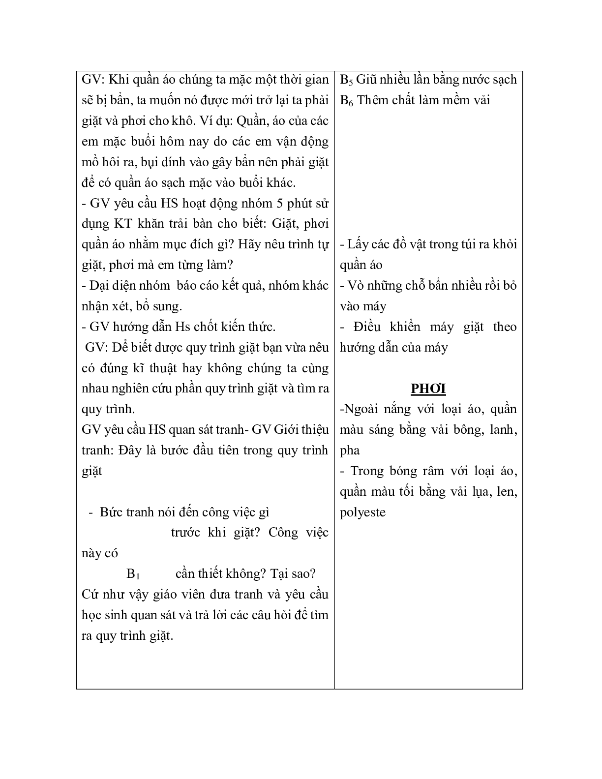 GIÁO ÁN CÔNG NGHỆ 6 BÀI 4: SỬ DỤNG VÀ BẢO QUẢN TRANG PHỤC (T2) MỚI NHẤT (trang 4)