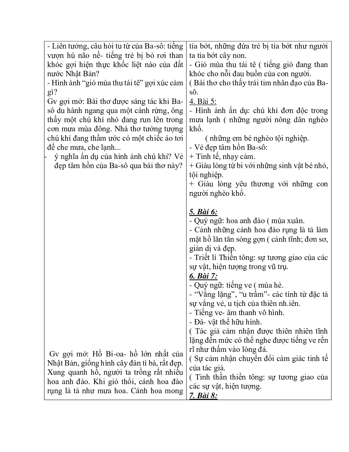 Giáo án ngữ văn lớp 10 Tiết 47, 48: Thơ Hai-Cư của Ba-Sô (trang 4)
