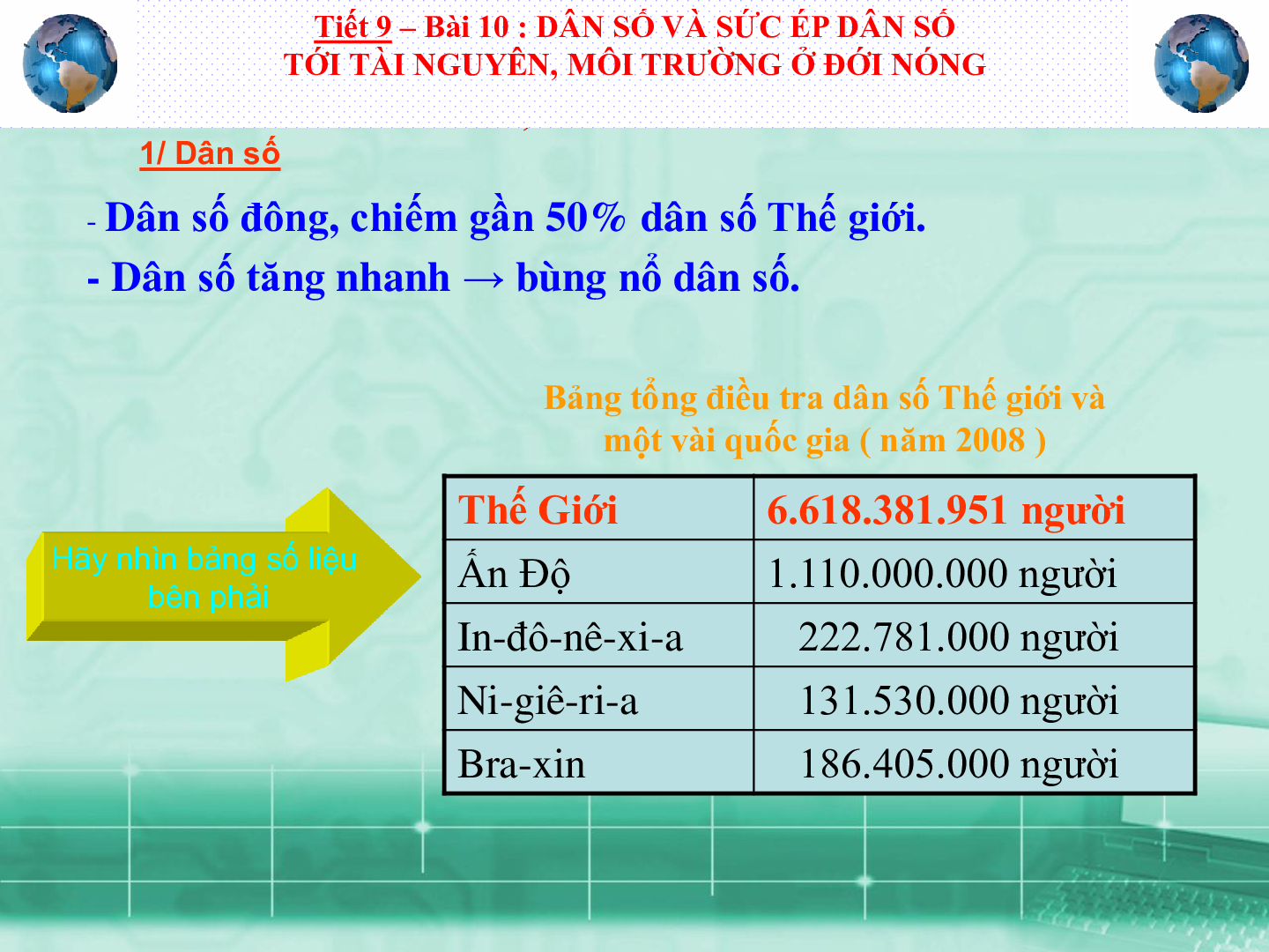 Bài giảng Địa lí 7 Tiết 9: Dân số và sức ép của dân số tới tài nguyên môi trường đới nóng (trang 7)