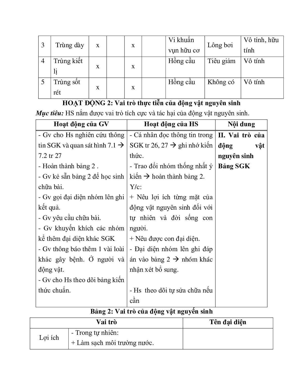 Giáo án Sinh học 7 Bài 7: Đặc điểm chung và vai trò thực tiễn của Động vật nguyên sinh mới nhất - CV5512 (trang 3)