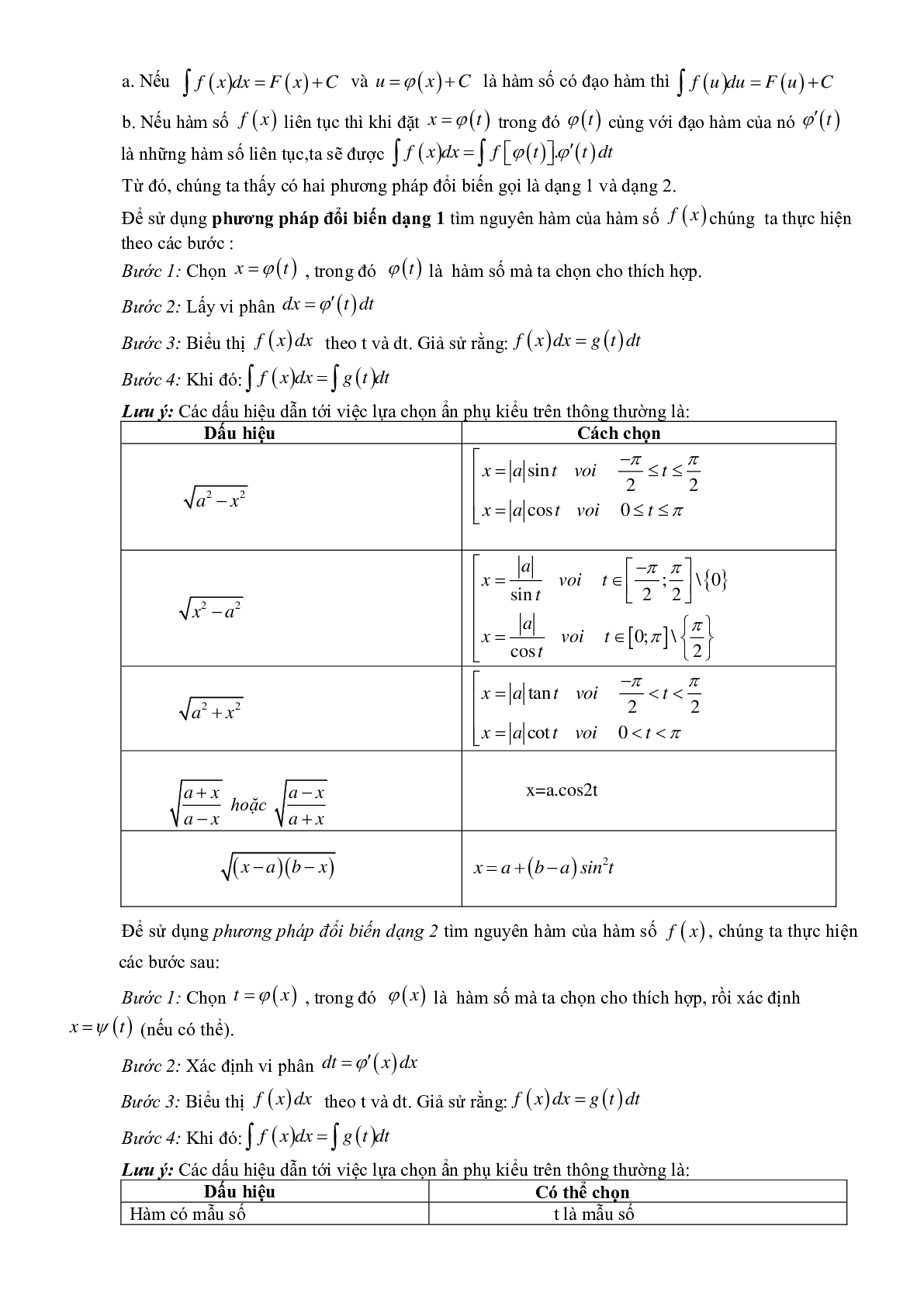 Phương pháp tìm nhanh đáp án trắc nghiệm Nguyên hàm - Tích phân (trang 2)