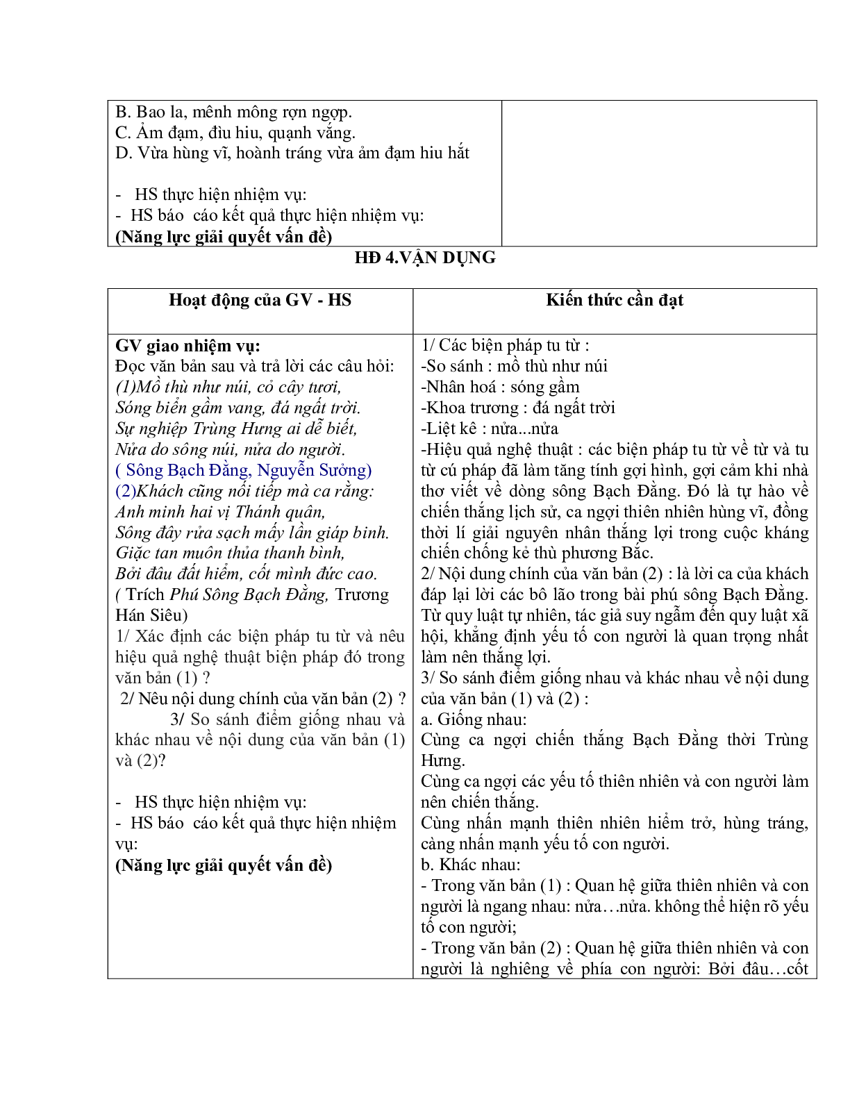 Giáo án ngữ văn lớp 10 Tiết 56, 57: Phú sông Bạch Đằng (trang 9)
