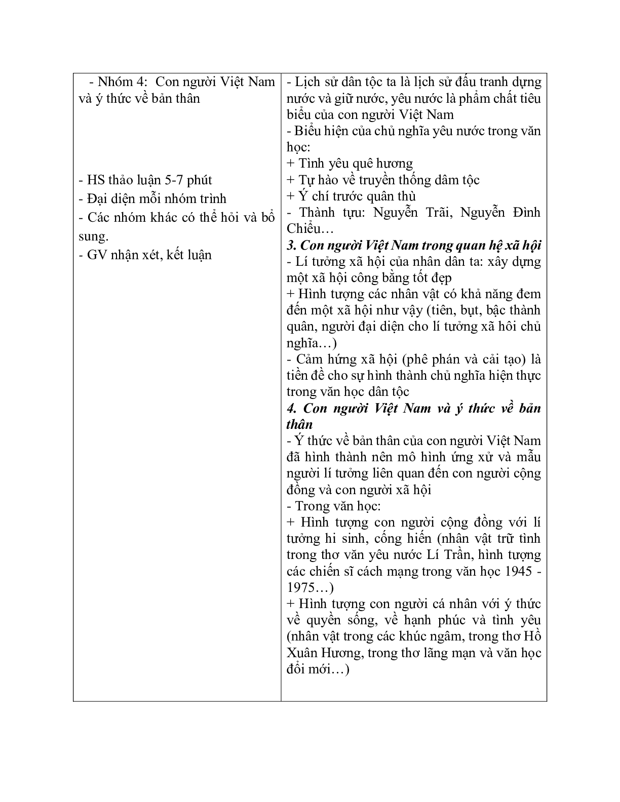 Giáo án ngữ văn lớp 10 Tiết 1, 2: Tổng quan văn học Việt Nam (trang 5)
