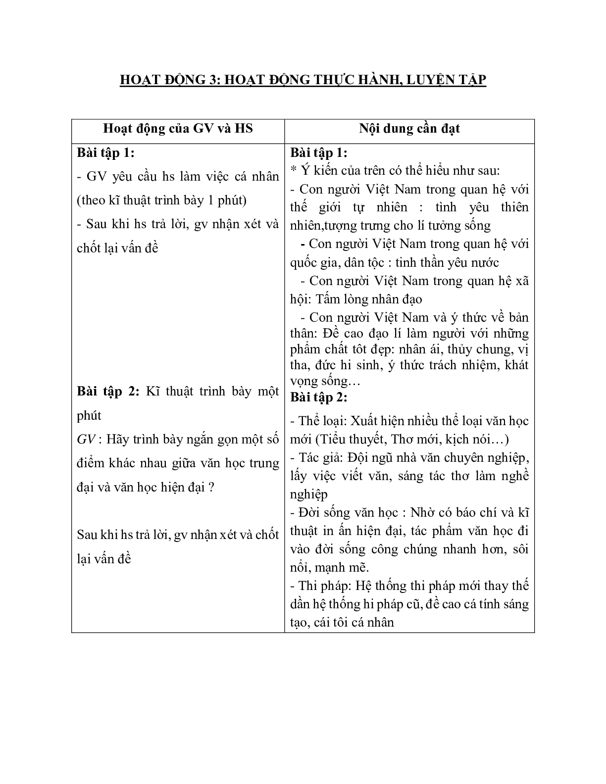 Giáo án ngữ văn lớp 10 Tiết 1, 2: Tổng quan văn học Việt Nam (trang 6)