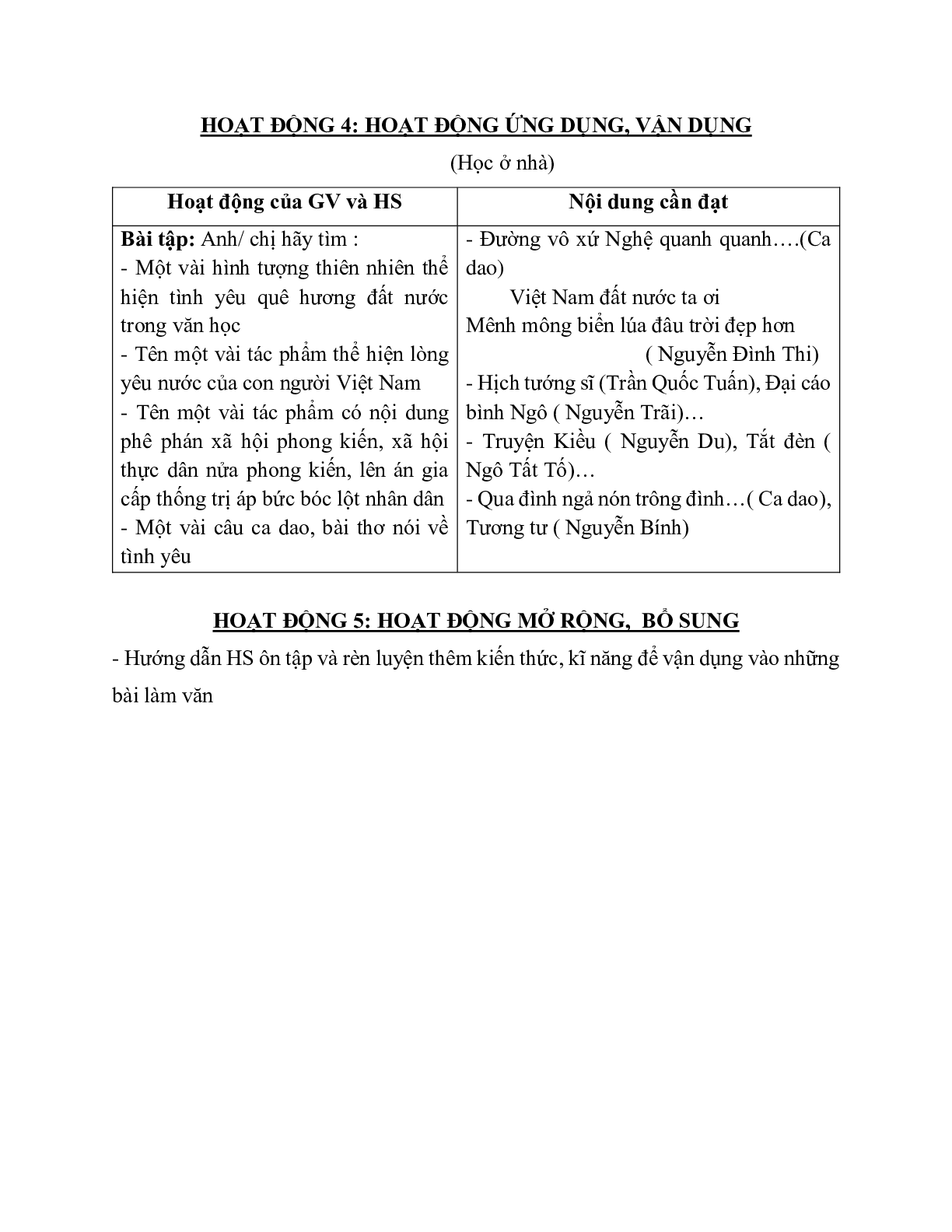 Giáo án ngữ văn lớp 10 Tiết 1, 2: Tổng quan văn học Việt Nam (trang 7)