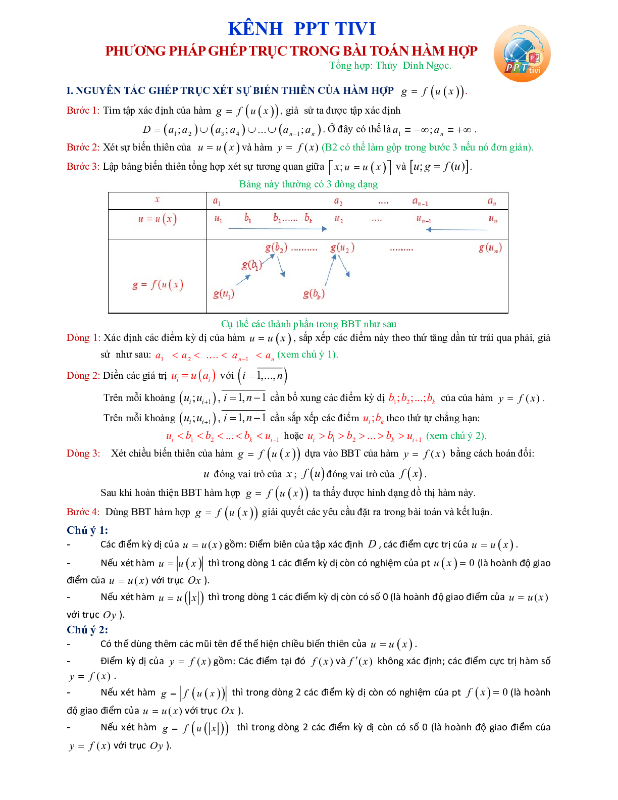 Phương pháp ghép trục trong bài toán hàm hợp (trang 1)