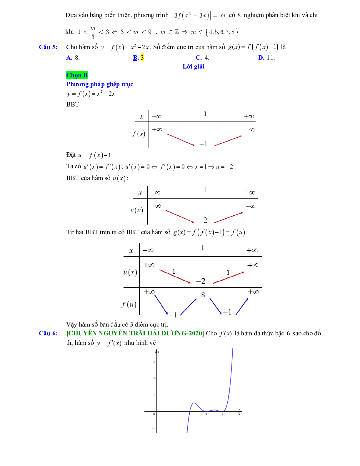 Phương pháp ghép trục trong bài toán hàm hợp (trang 10)