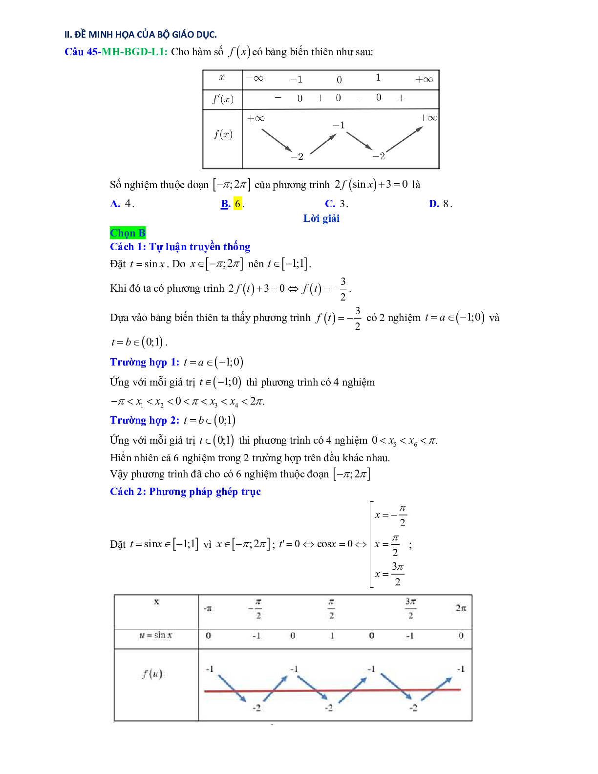 Phương pháp ghép trục trong bài toán hàm hợp (trang 2)
