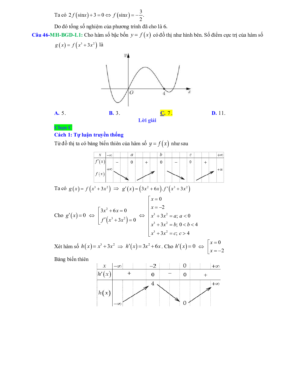 Phương pháp ghép trục trong bài toán hàm hợp (trang 3)