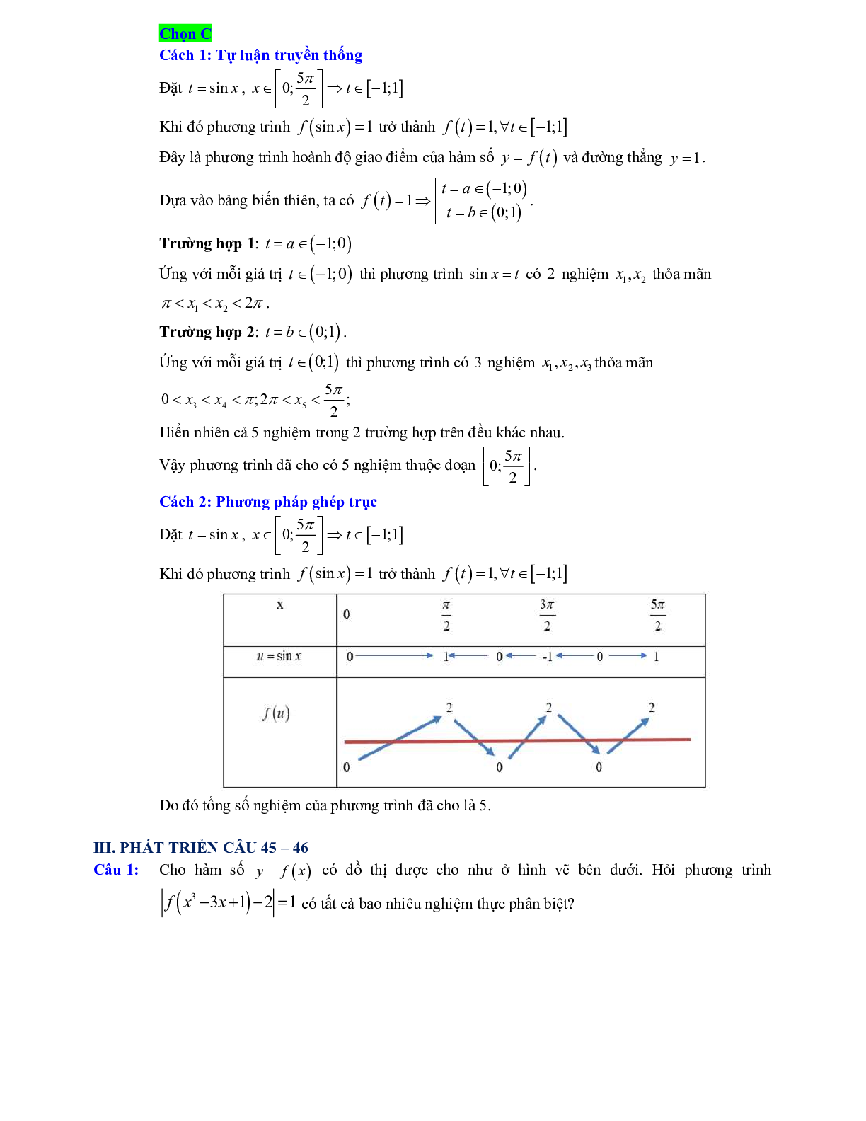 Phương pháp ghép trục trong bài toán hàm hợp (trang 5)
