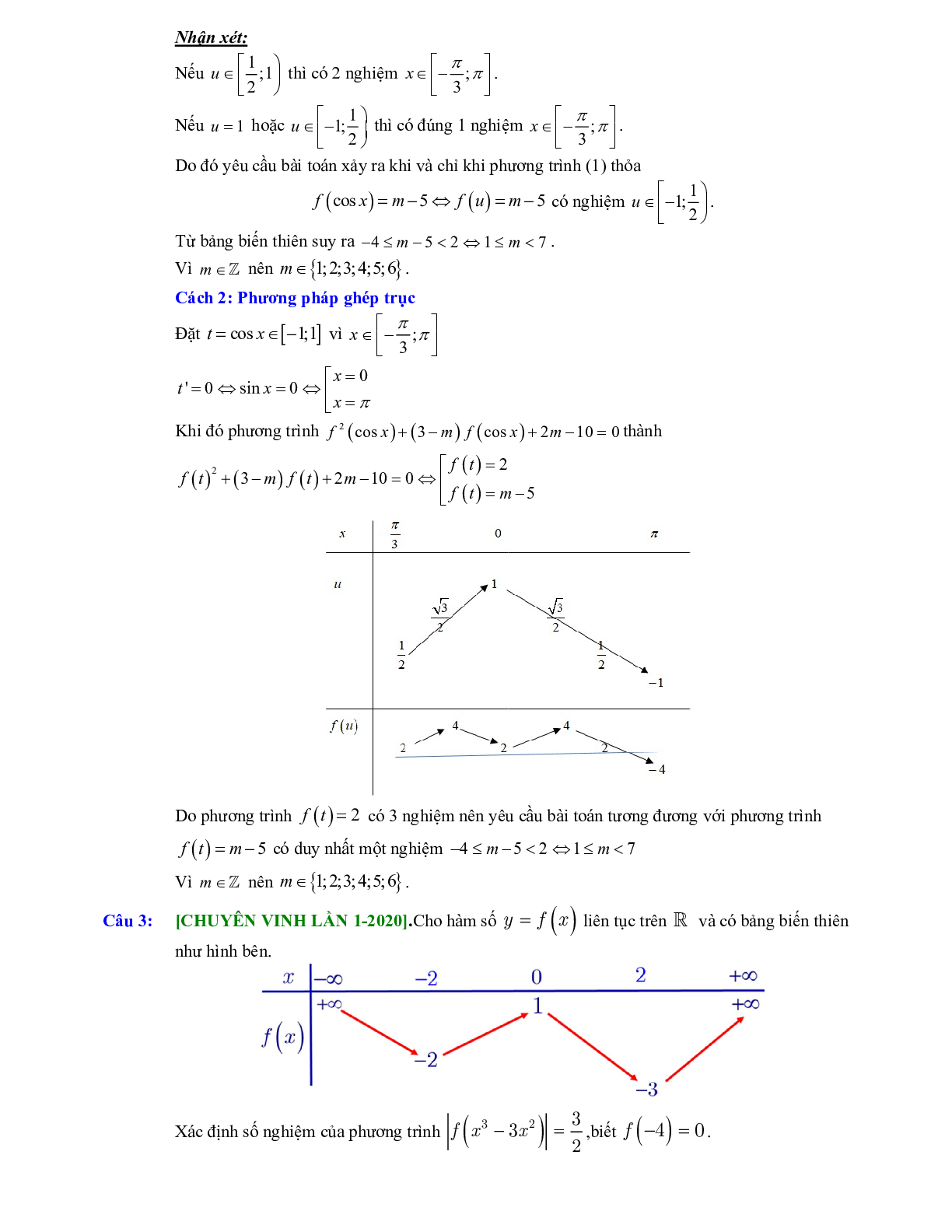 Phương pháp ghép trục trong bài toán hàm hợp (trang 8)
