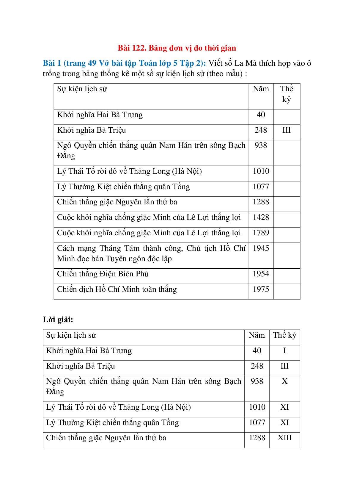 Viết số La Mã thích hợp vào ô trống trong bảng thống kê một số sự kiện lịch sử (theo mẫu) (trang 1)