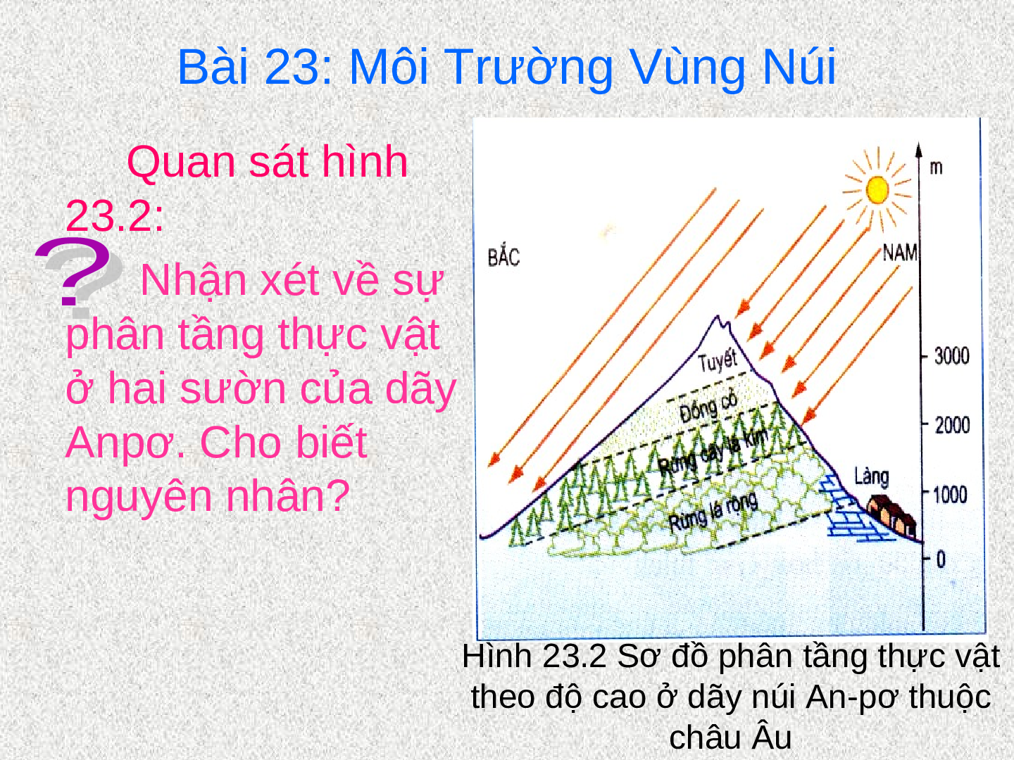 Bài giảng Địa lí 7 Tiết 24: Môi trường vùng núi (trang 4)
