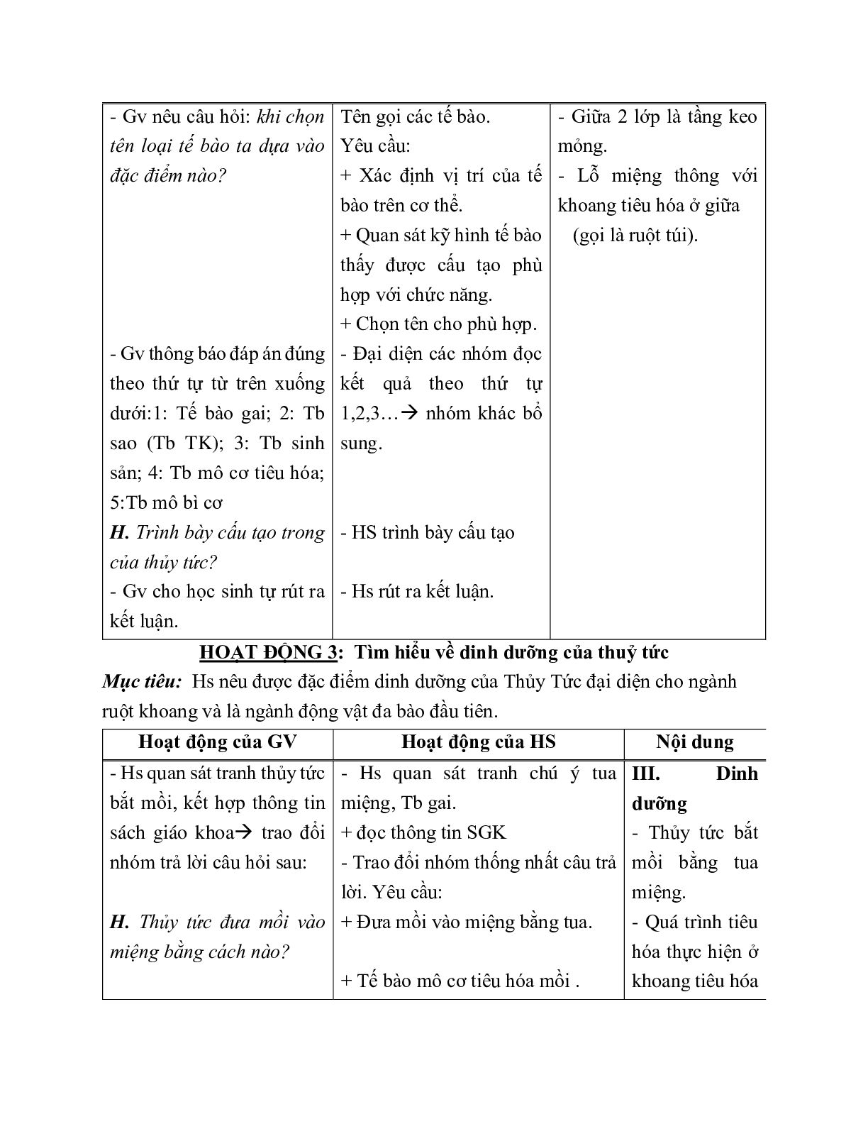 Giáo án Sinh học 7 Bài 8: Thủy tức mới nhất - CV5512 (trang 3)