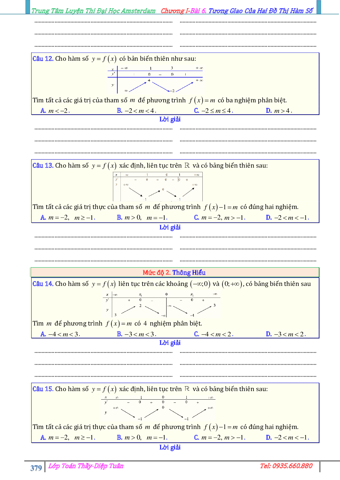 Phương pháp giải Sự tương giao giữa hai đồ thị hàm số 2023 (lý thuyết và bài tập) (trang 6)