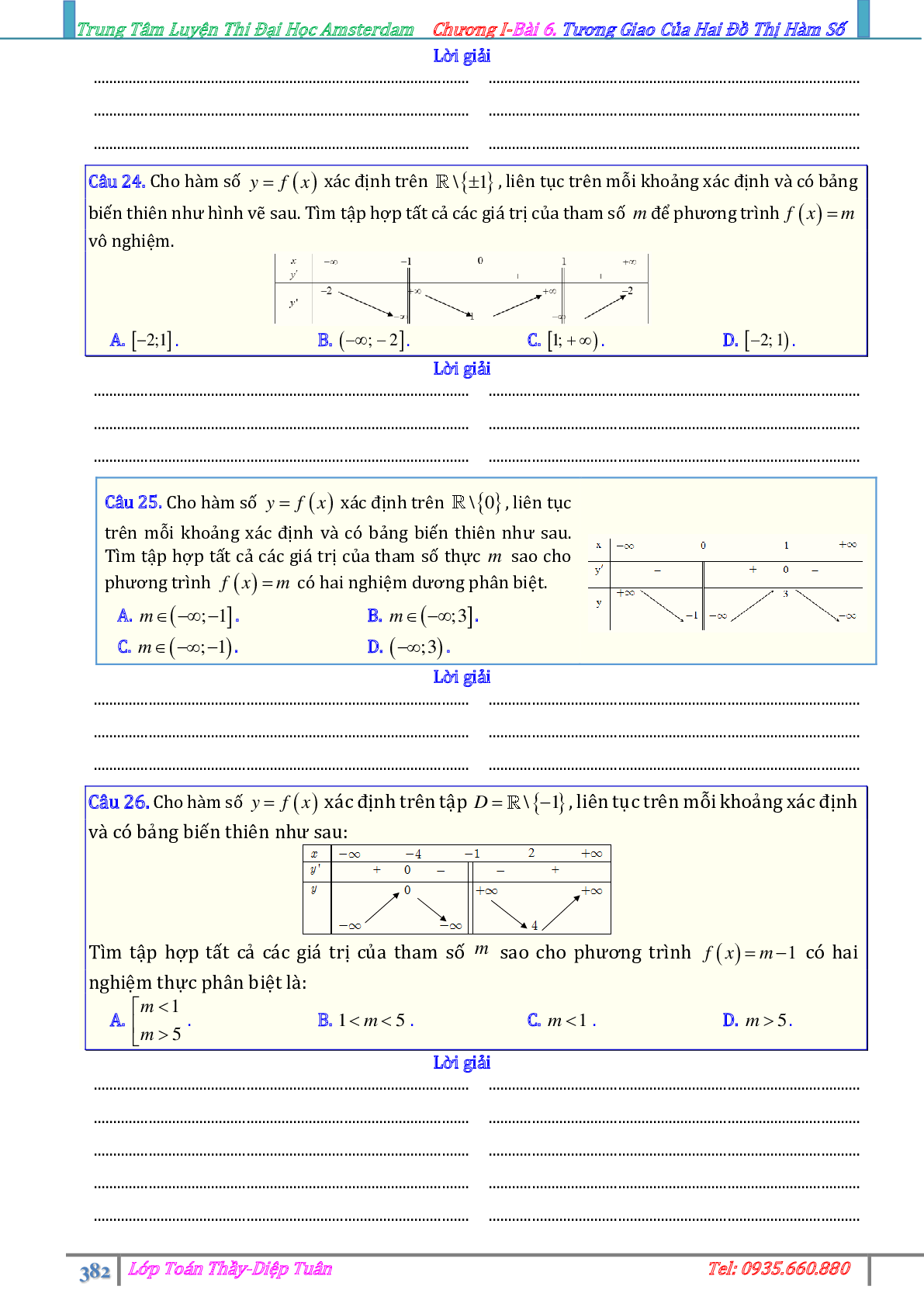Phương pháp giải Sự tương giao giữa hai đồ thị hàm số 2023 (lý thuyết và bài tập) (trang 9)