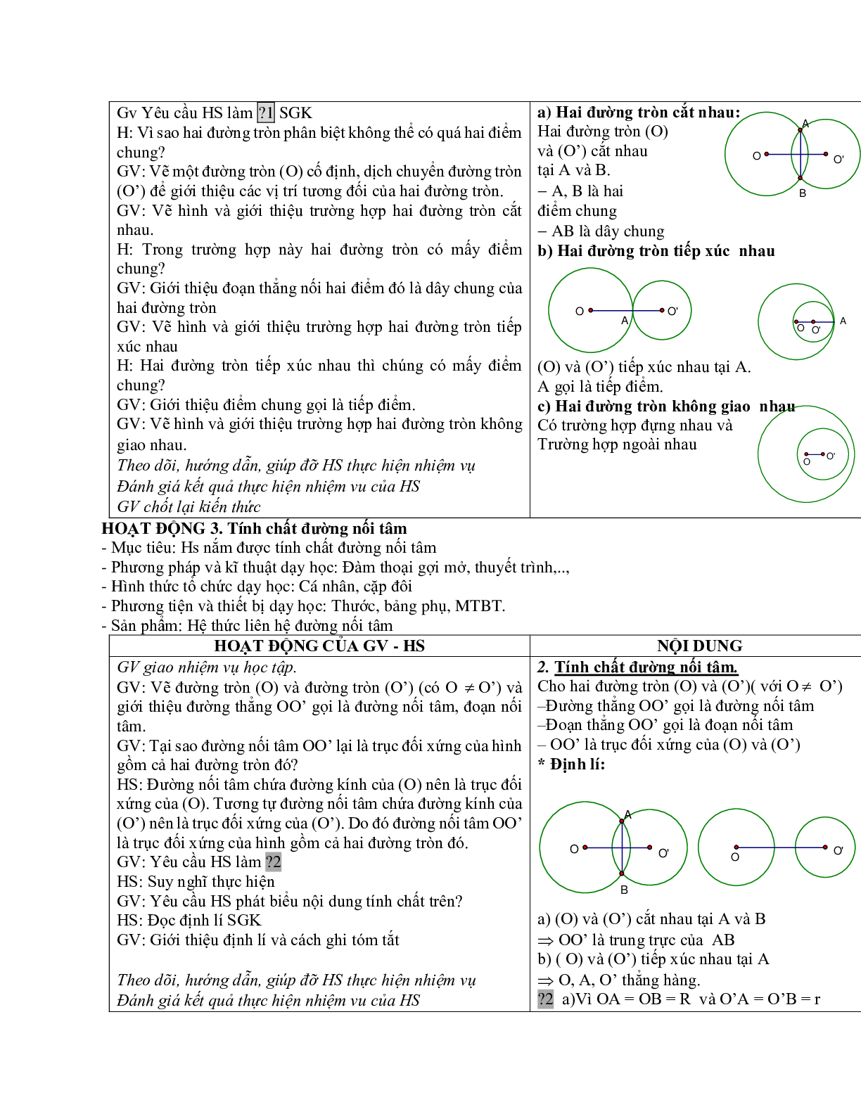 Giáo án Hình học 9 chương 2 bài 7: Vị trí tương đối của hai đường tròn mới nhất (trang 2)