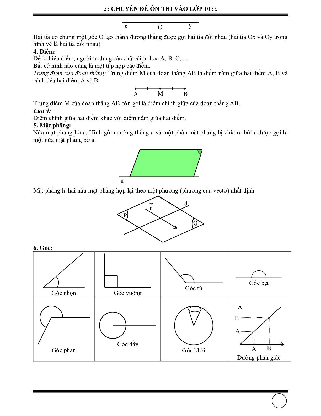 Chuyên đề hình học ôn thi vào 10 có đáp án (trang 2)