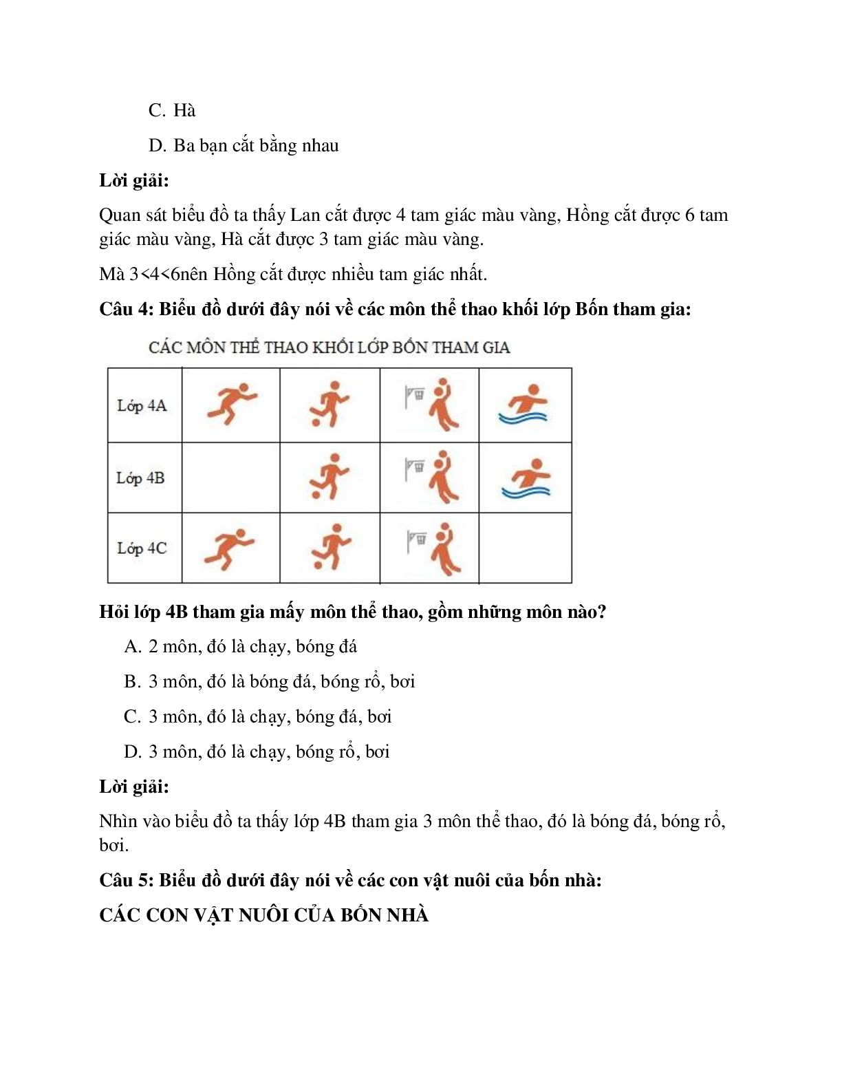 20 câu Trắc nghiệm Biểu đồ tranh, biểu đồ cột có đáp án 2023 – Toán lớp 4 (trang 3)