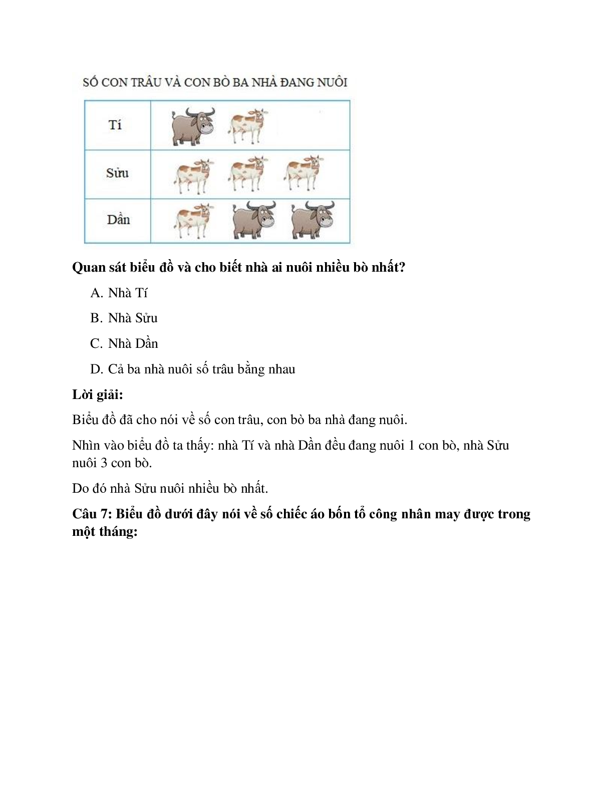20 câu Trắc nghiệm Biểu đồ tranh, biểu đồ cột có đáp án 2023 – Toán lớp 4 (trang 5)