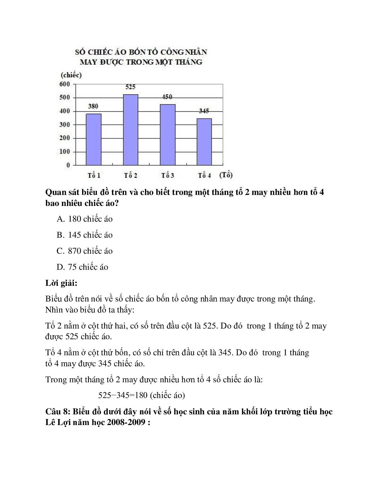 20 câu Trắc nghiệm Biểu đồ tranh, biểu đồ cột có đáp án 2023 – Toán lớp 4 (trang 6)