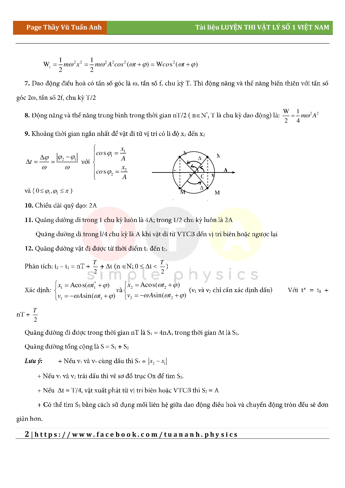 Công thức giải siêu nhanh môn Vật lý lớp 12 cả năm (trang 2)