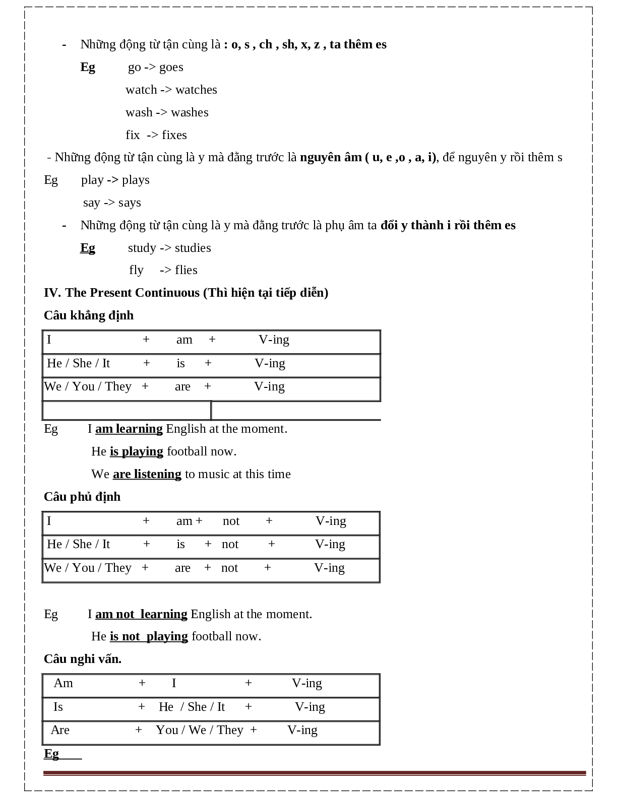 Đề cương ôn tập học kì II môn tiếng anh lớp 8 (trang 3)