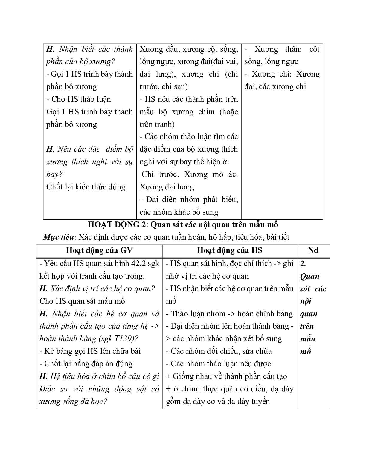 Giáo án Sinh học 7 Bài 42: Thực hành Quan sát bộ xương, mẫu mổ chim bồ câu mới nhất - CV5512 (trang 2)