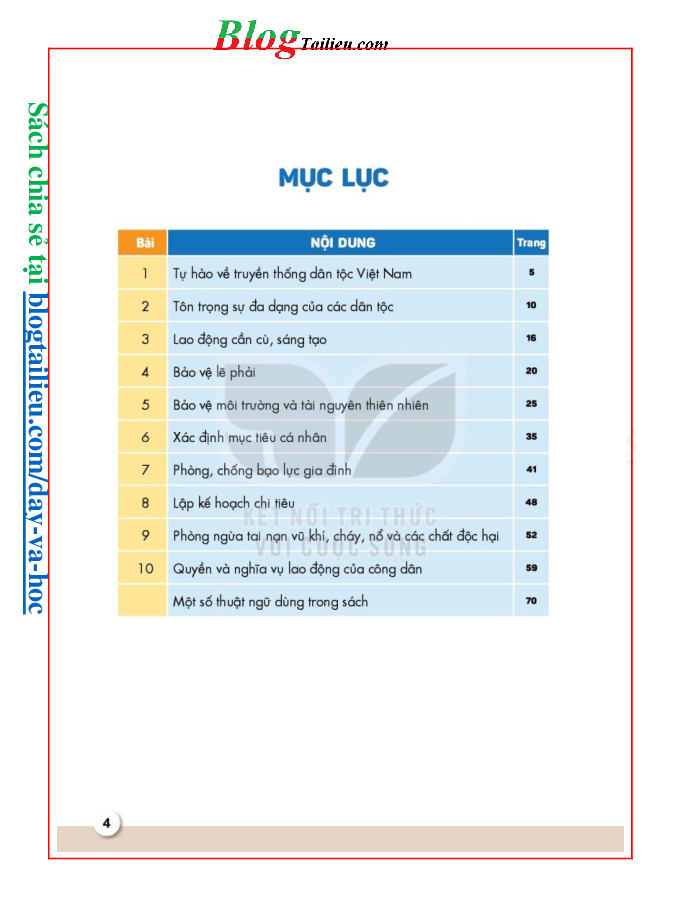 Giáo dục công dân lớp 8 Kết nối tri thức pdf (trang 5)