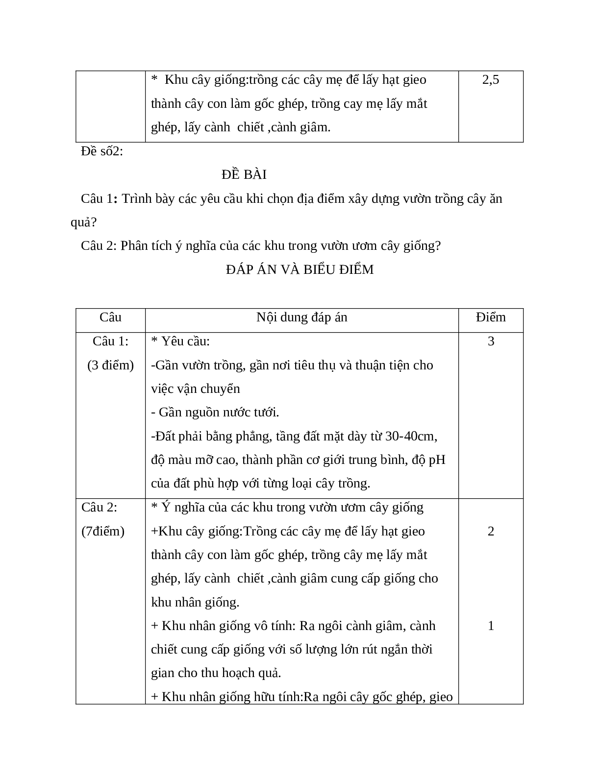 GIÁO ÁN CÔNG NGHỆ 9 BÀI 3: CÁC PHƯƠNG PHÁP NHÂN GIỐNG CÂY ĂN QUẢ (T2) MỚI NHẤT - CV5512 (trang 3)