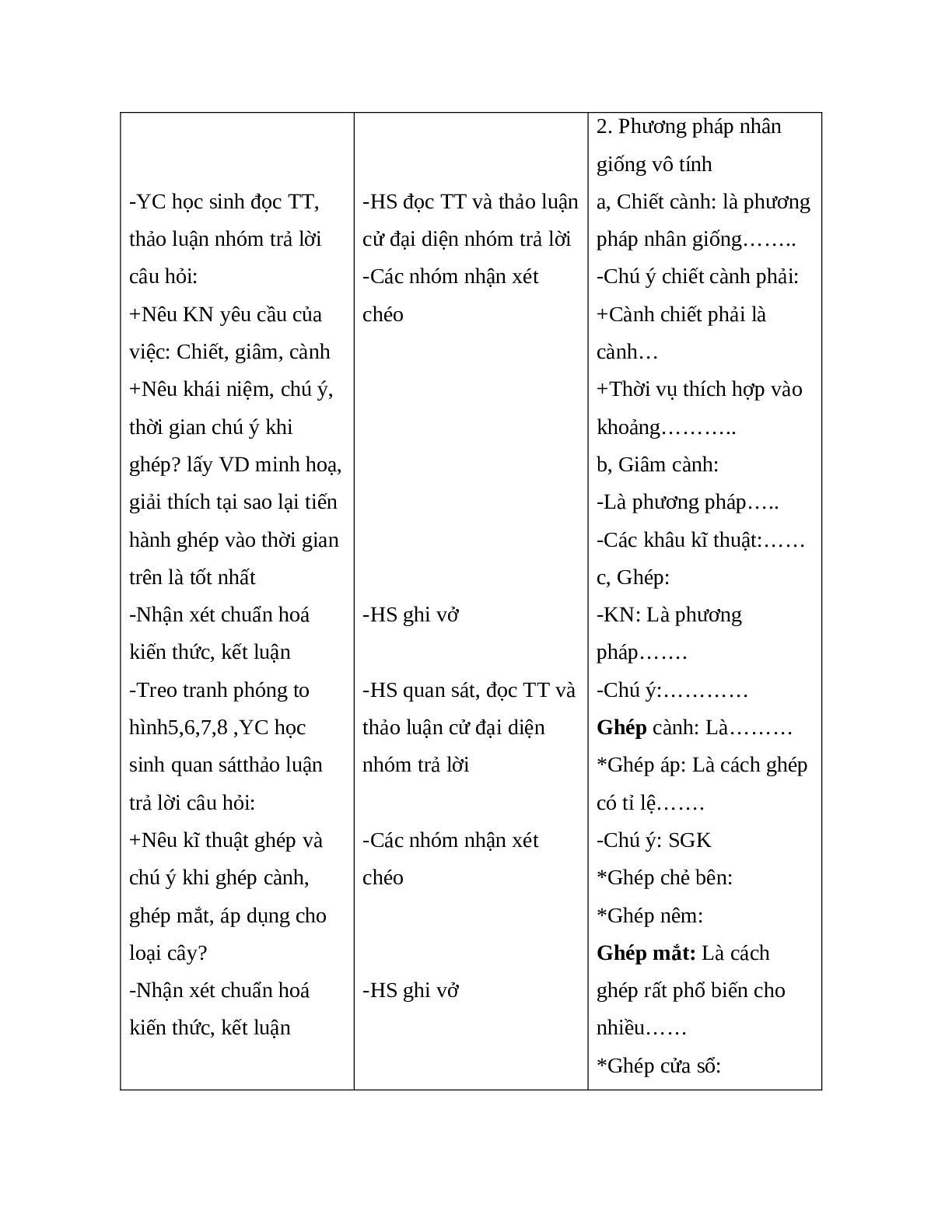 GIÁO ÁN CÔNG NGHỆ 9 BÀI 3: CÁC PHƯƠNG PHÁP NHÂN GIỐNG CÂY ĂN QUẢ (T2) MỚI NHẤT - CV5512 (trang 5)