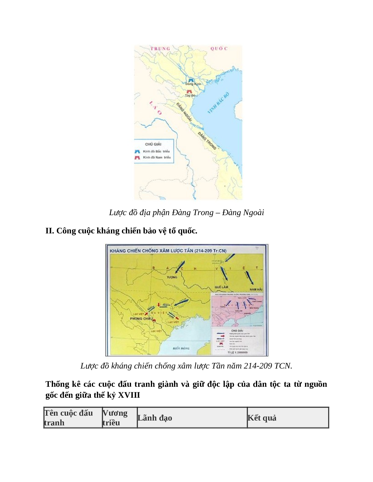 Lịch Sử 10 Bài 27 (Lý thuyết và trắc nghiệm): Quá trình dựng nước và giữ nước (trang 4)