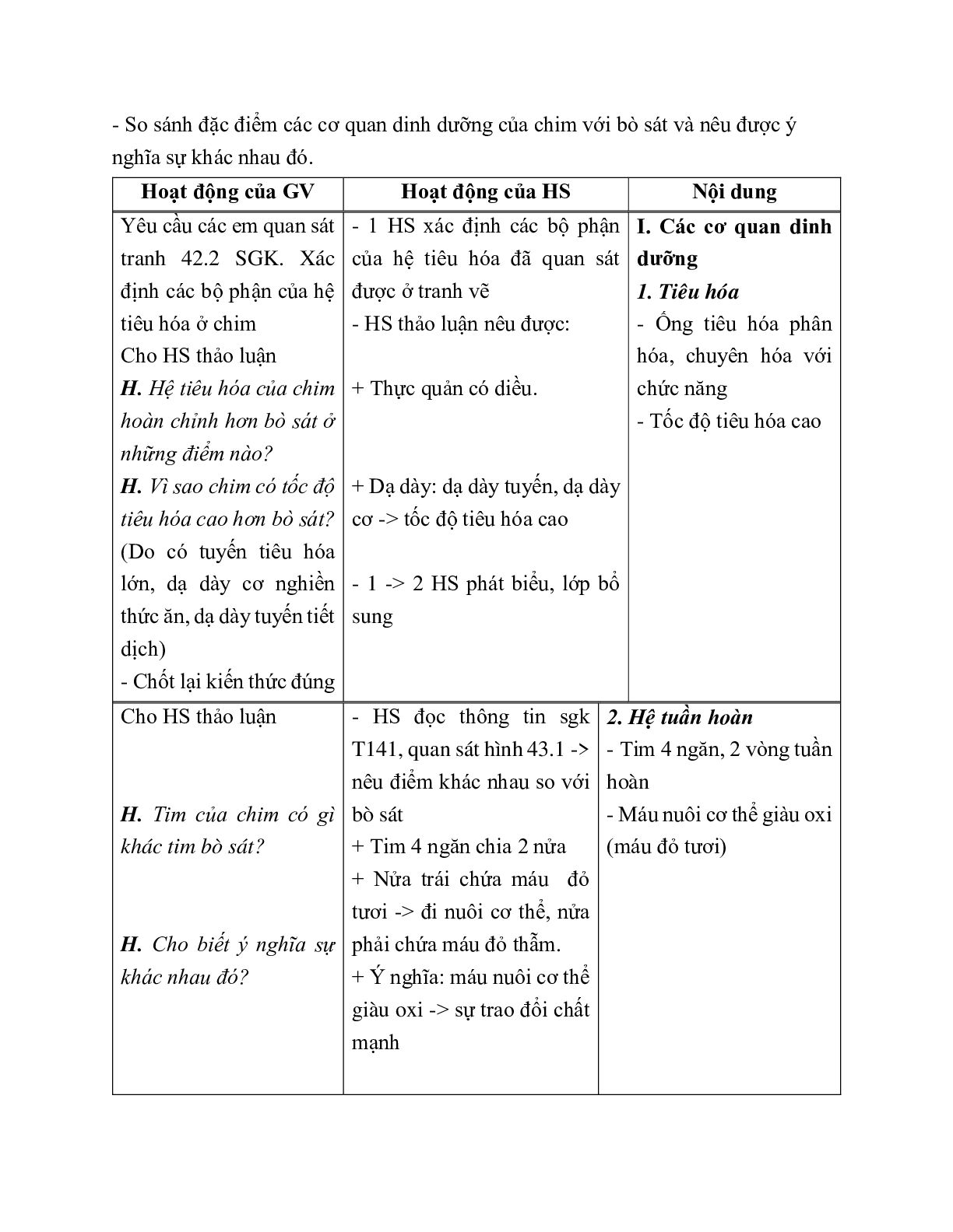 Giáo án Sinh học 7 Bài 43: Cấu tạo trong của chim bồ câu mới nhất - CV5512 (trang 2)